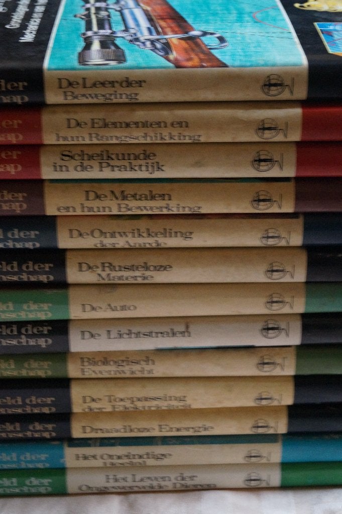 wereld der wetenschap, Ophalen of Verzenden