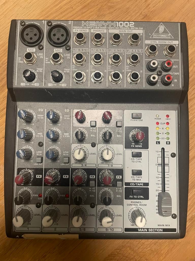 Behringer, Ophalen, Gebruikt