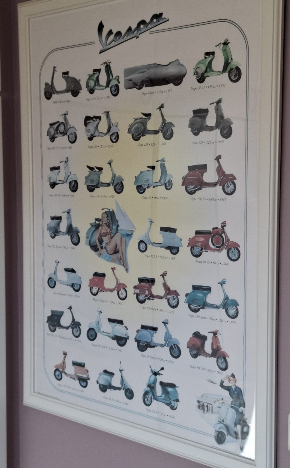 Vespaposters, Ophalen