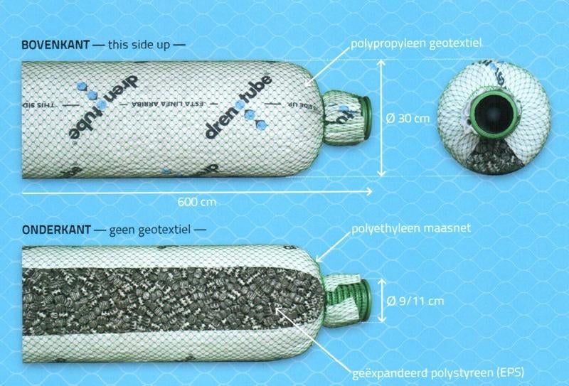 drenotube  drainage buis direct in de grond plaatsen, Doe-het-zelf en Bouw, 6 meter of meer, Nieuw, Ophalen of Verzenden, 80 mm of meer