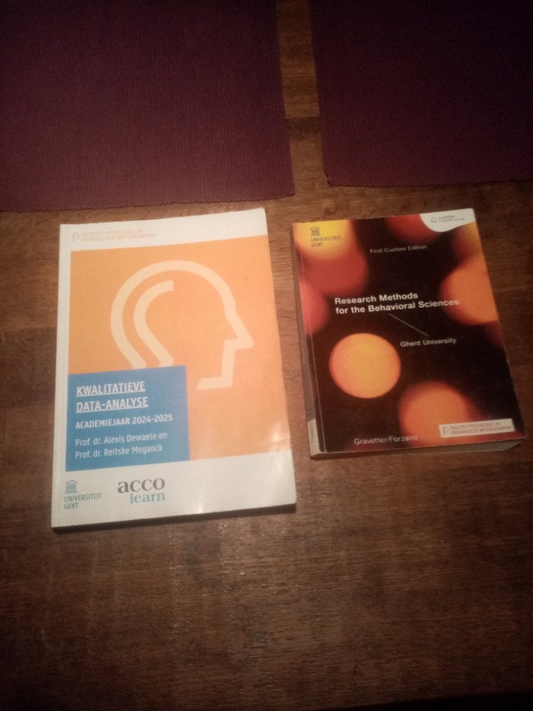 Boeken 1ste bachelor klinische psychologie, Boeken, Ophalen of Verzenden, Gelezen, Klinische psychologie, Diverse auteurs