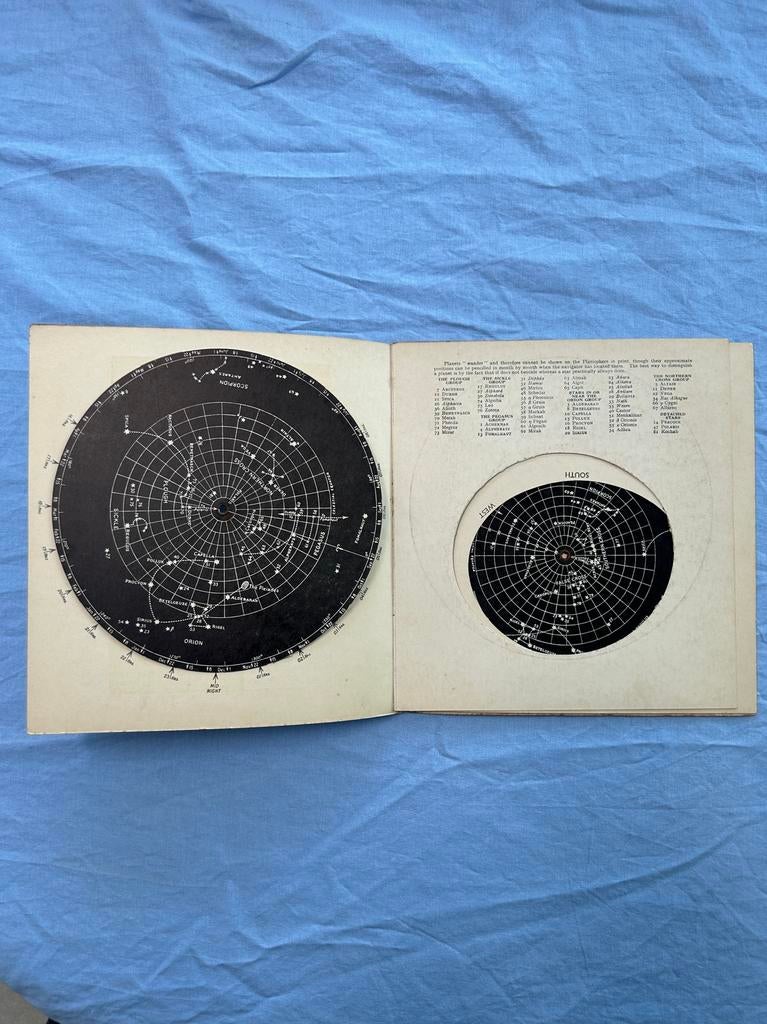 Zeldzame vintage sterrenkunde collectie - lot van 13 stuks, Enlèvement ou Envoi