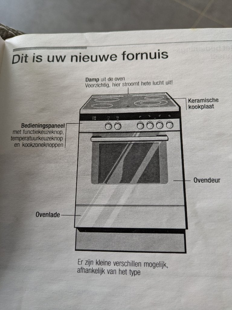 Keramische kookplaat, Ophalen, Keramisch, 4 kookzones, Zo goed als nieuw