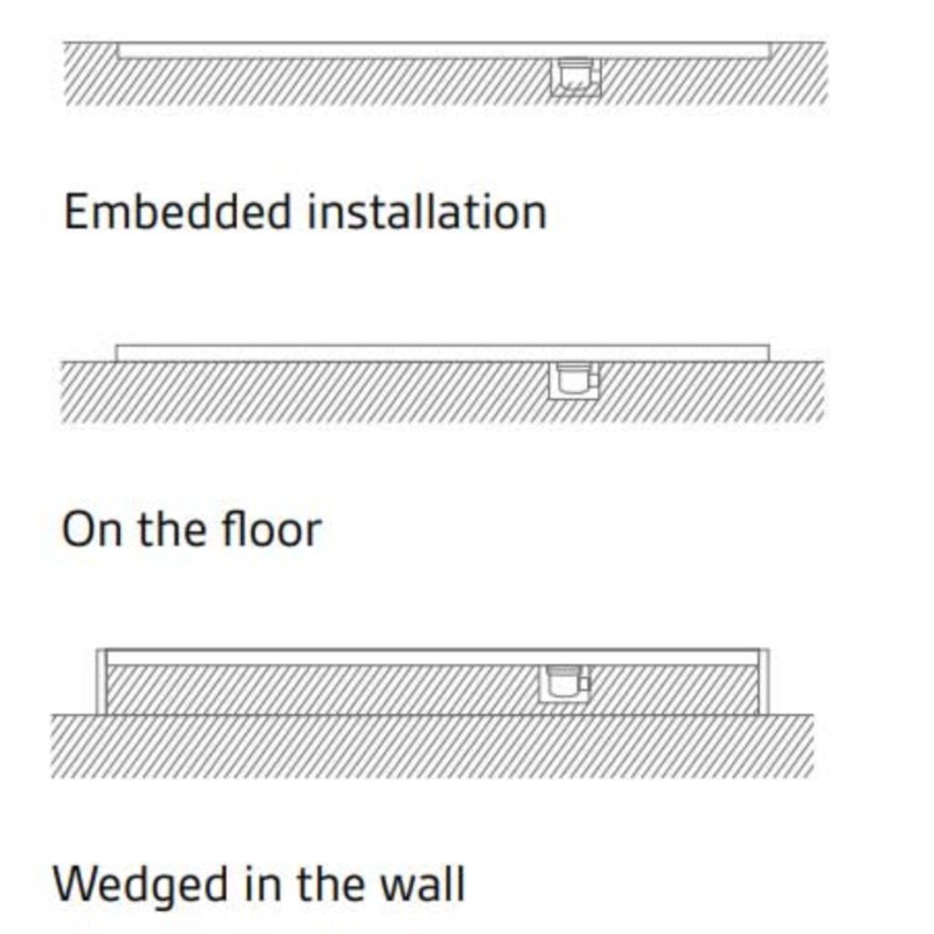 Douchebak 90×140 composietsteen WIT 3cm bestseller, Doe-het-zelf en Bouw, Ophalen of Verzenden, Nieuw, Radiator