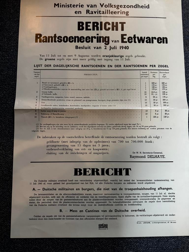 Poster 1940 aankondiging rantsoenering (repro), Verzamelen, Ophalen of Verzenden