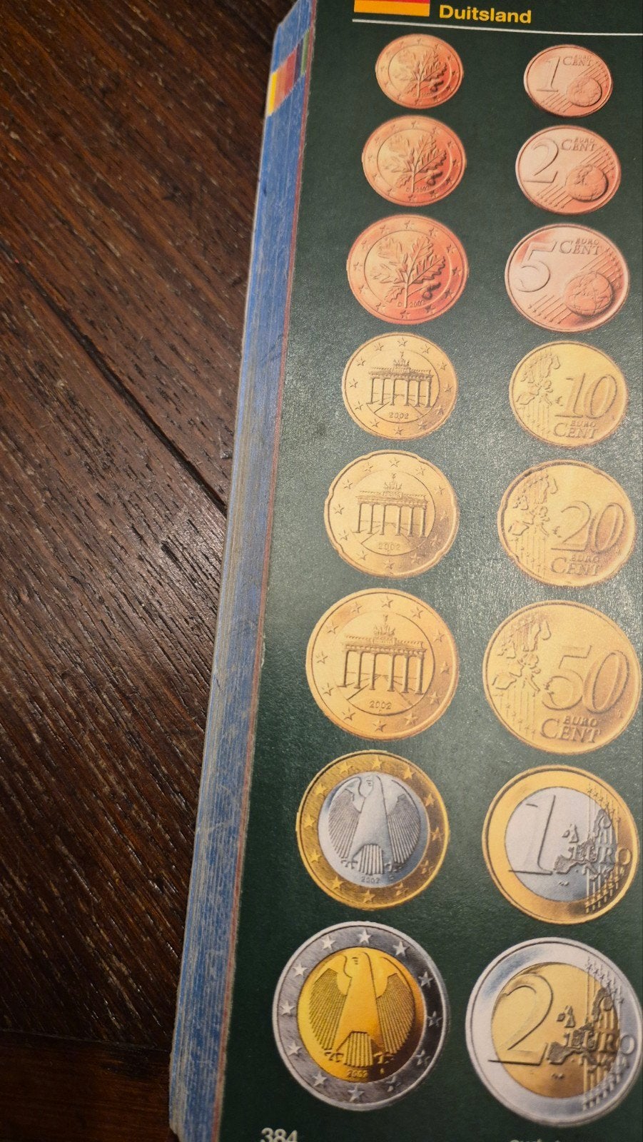 GEZOCHT EURO SET DUITSLAND  A  D  F  G  J 2003, Timbres & Monnaies, Monnaies | Europe | Monnaies euro, Enlèvement ou Envoi, Allemagne
