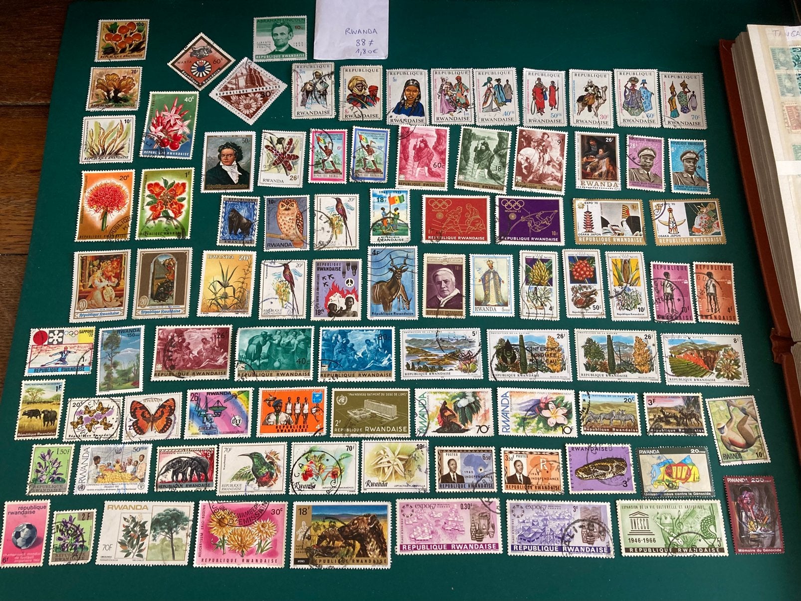 Lot de timbres du Rwanda, Timbres & Monnaies, Enlèvement ou Envoi, Autres pays, Affranchi