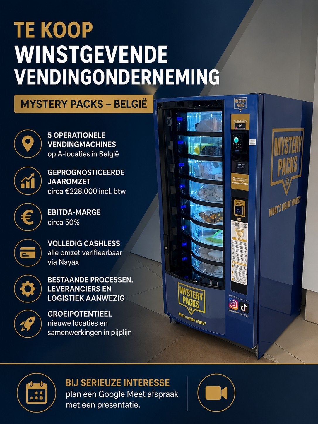 Vending locaties ter overname, Zakelijke goederen, Exploitaties en Overnames