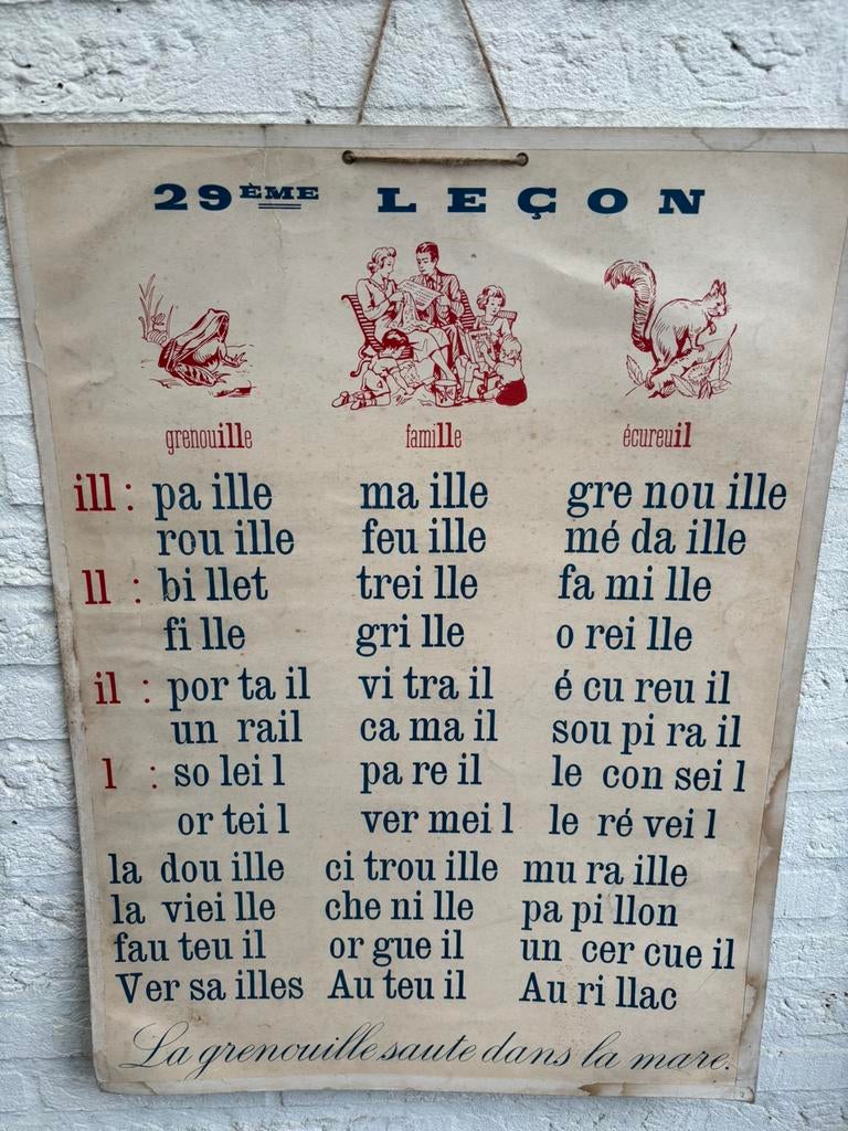 Vintage dubbelzijdige Franse schoolplaat Méthode Boscher ‘50, Ophalen of Verzenden, Gebruikt