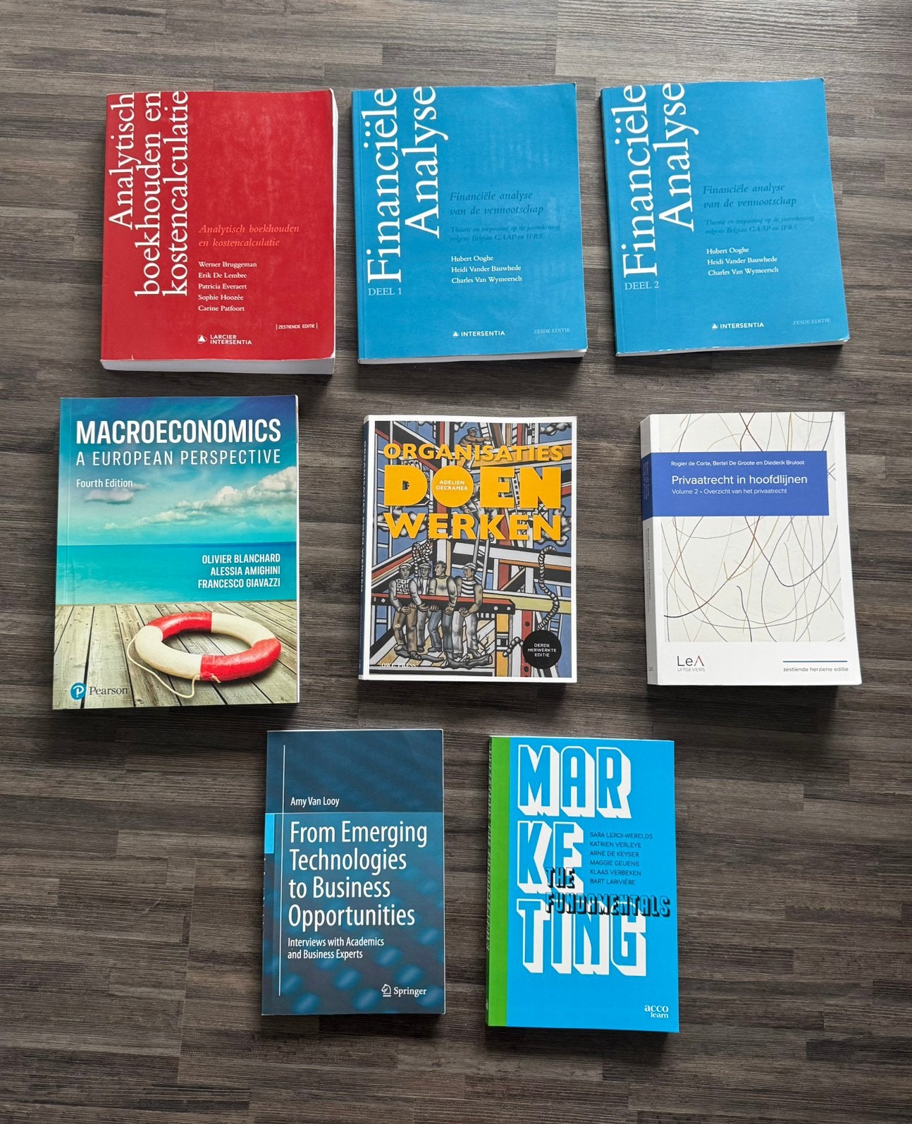 Boeken Bach 2 handelswetenschappen UGent, Ophalen, Gelezen