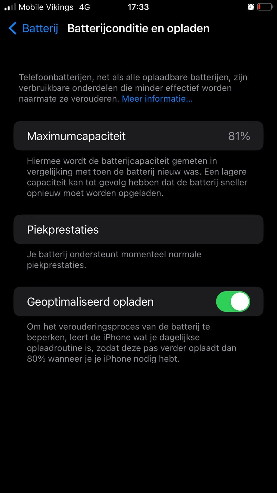 Te koop, Ophalen of Verzenden, Zo goed als nieuw