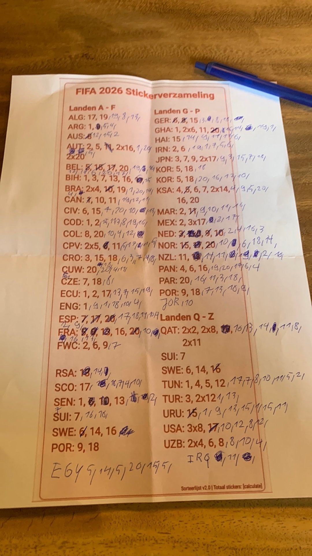 Te koop panini stickers 2026, Ophalen of Verzenden, Nieuw, Meerdere stickers
