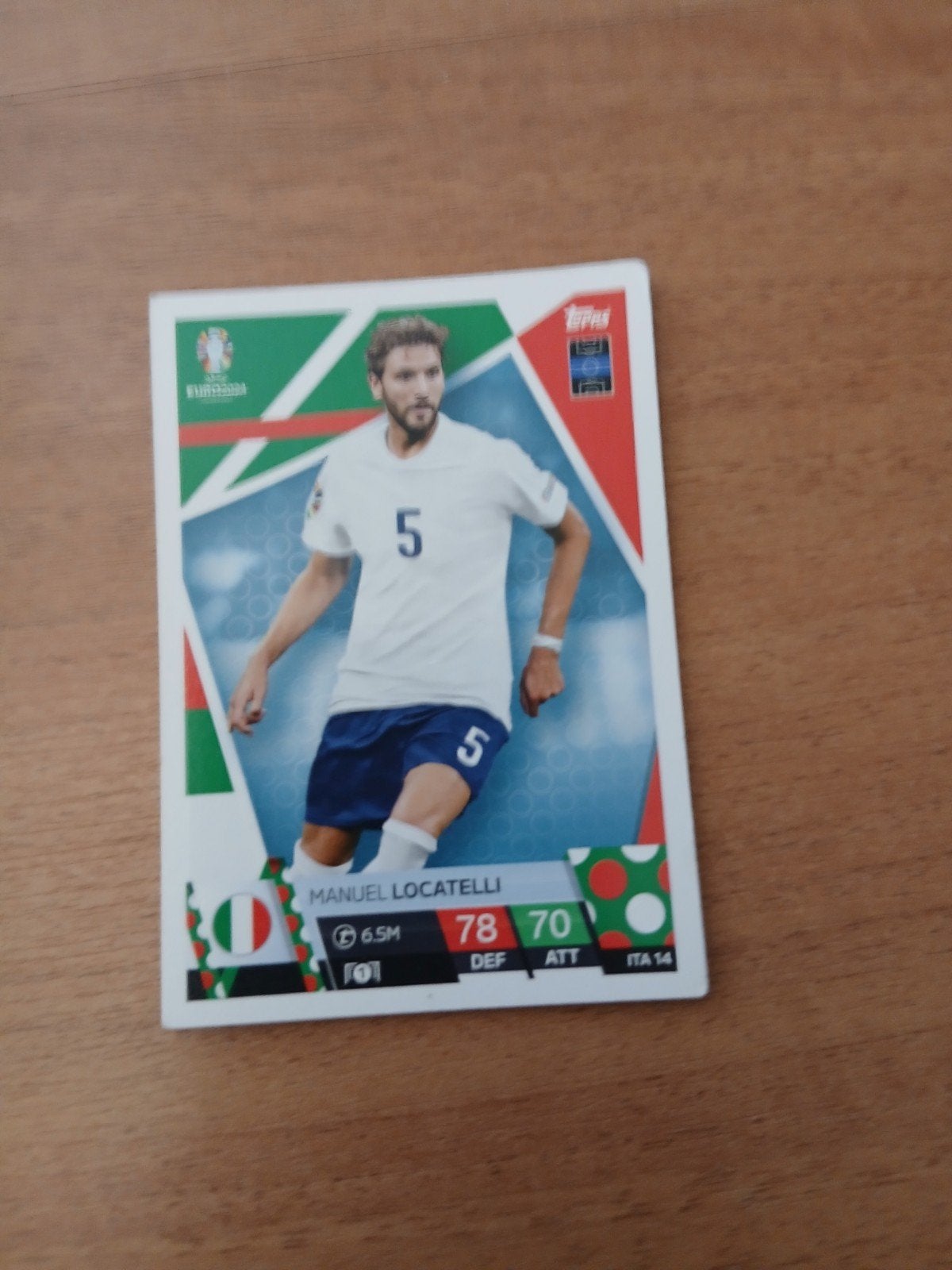 Voetbalkaart zie beschrijving, Ophalen, Gebruikt