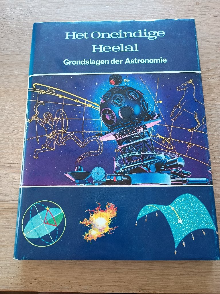 De wereld der wetenschap - 1966, Boeken, Ophalen, Gelezen, Natuurwetenschap