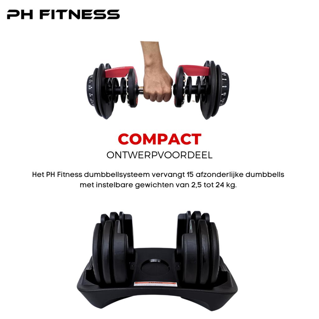 2x 24KG Verstelbare Dumbbells – RETOURDEAL!, Sport en Fitness, Fitnessmaterialen, Ophalen of Verzenden, Nieuw, Buik, Dumbbell