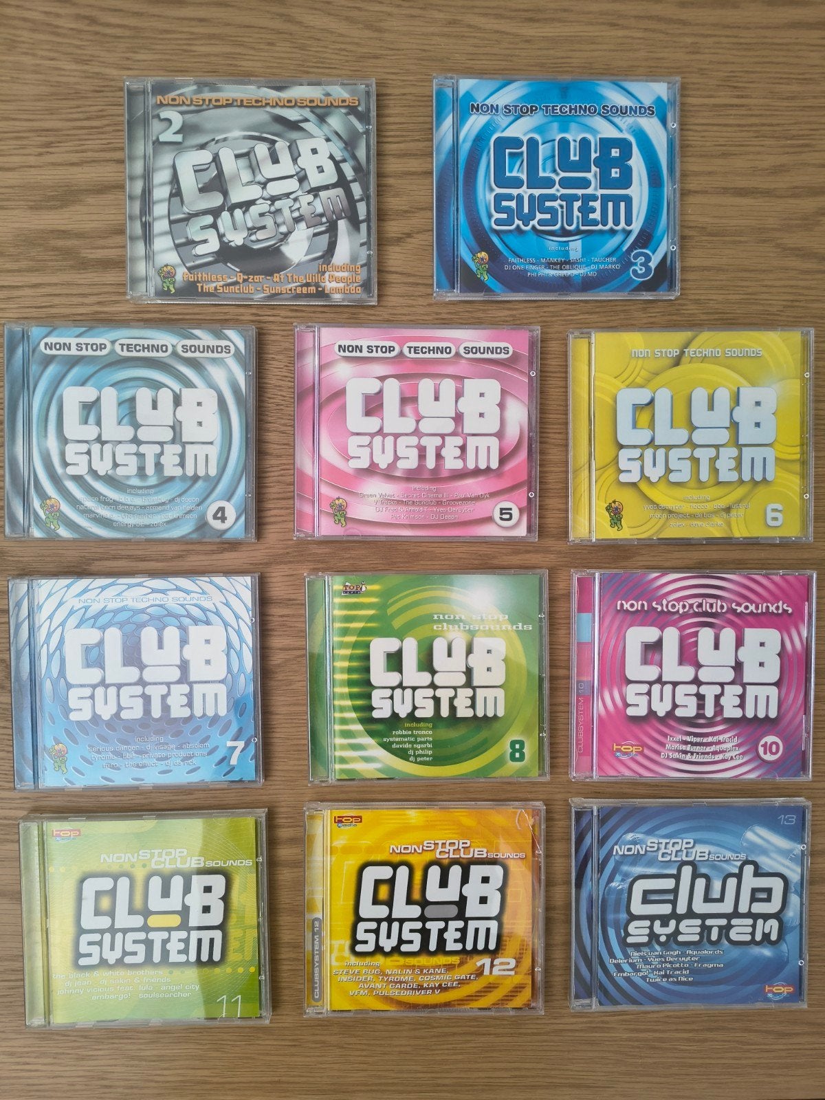 Système CD Collector Club, Enlèvement ou Envoi
