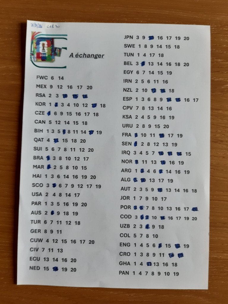 2026 Panini World Cup 2026 Echange Stickers Autocollants, Verzamelen, Stickers, Ophalen, Nieuw