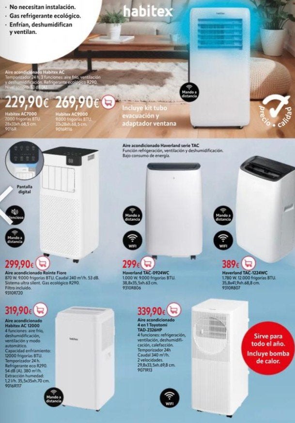 Mobile Airco Nieuws, Verzenden
