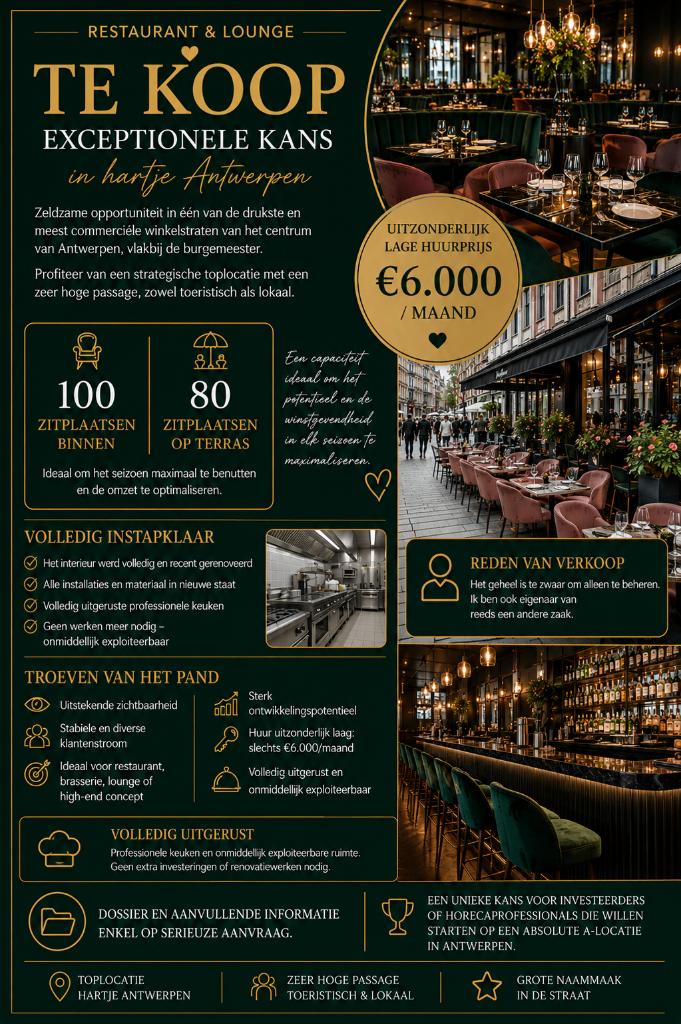 Toplocatie van het restaurant in Meir, Zakelijke goederen, Exploitaties en Overnames