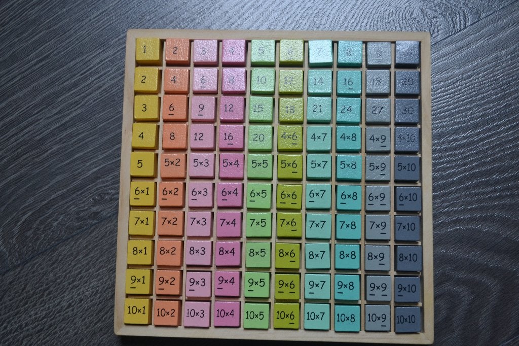 Cubes tables multiplication en bois (style Montessori), Enlèvement ou Envoi, Comme neuf