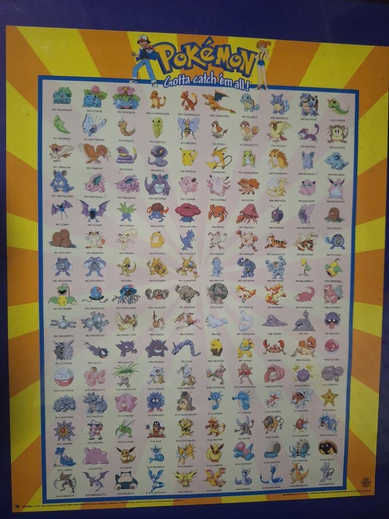 Pokemon poster jaren 90, Verzamelen, Ophalen