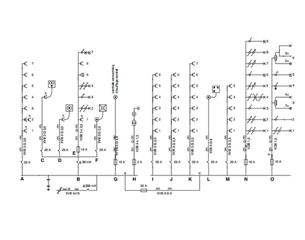 Elektricien - Elektrische schema’s - keuringen, 24-uursservice