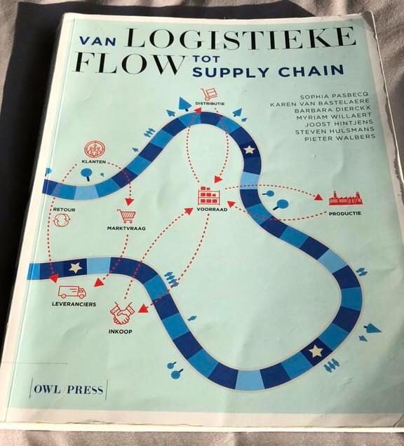 Van dagelijkse stroom tot supply chain studentenversie