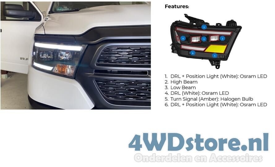 Dodge RAM DT 2019+ LED Koplampen set | Laramie | Bighorn | R, Overige automerken, -, -, Nieuw