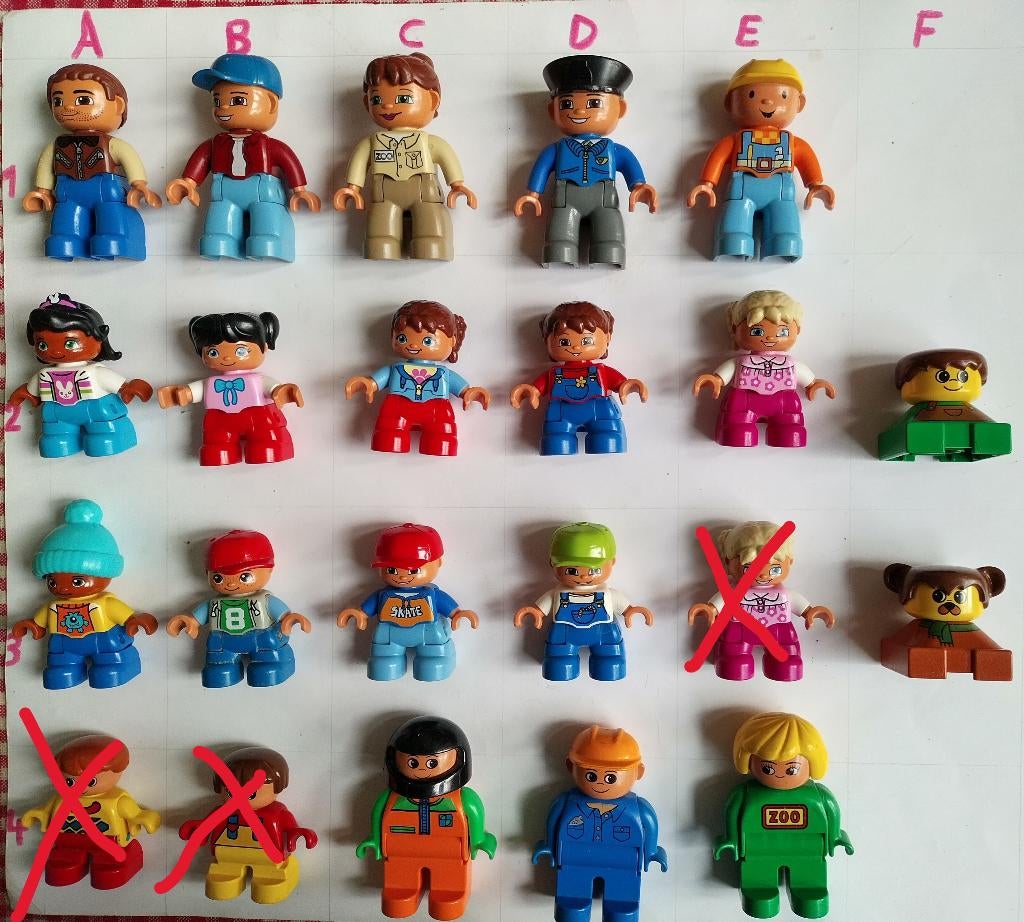 Duplo poppetjes/mannetjes/figuren, Ophalen of Verzenden, Zo goed als nieuw, Losse stenen, Duplo
