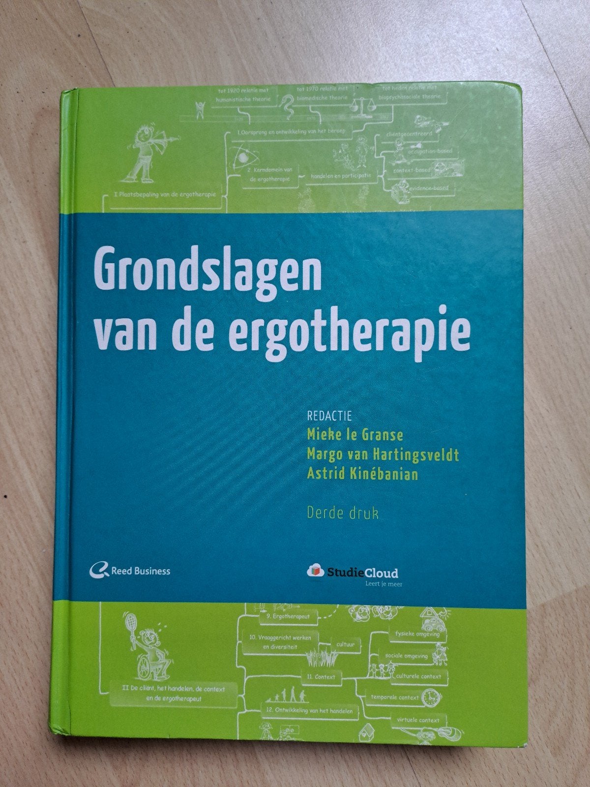 Grondslagen van de ergotherapie, Boeken, Studieboeken en Cursussen, Ophalen