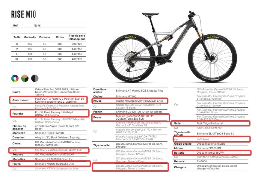 vtt, Vélos & Vélomoteurs, Vélos électriques, Enlèvement, Comme neuf