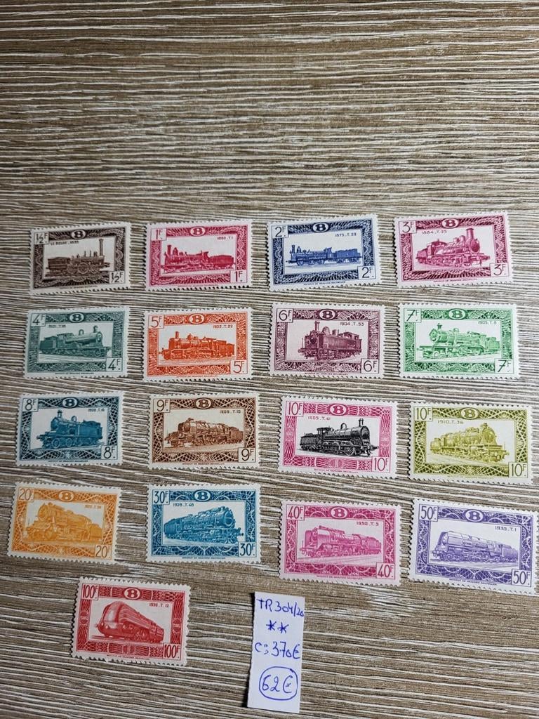 Belgie spoorwegen, Ophalen of Verzenden, Postfris, Postfris