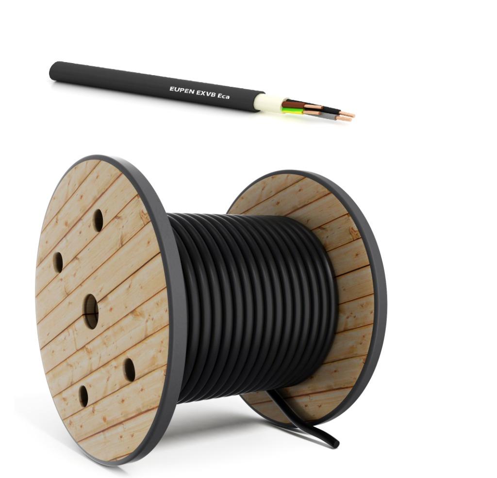 Kabeldistributie, elektrische aansluiting, Doe-het-zelf en Bouw, Elektriciteit en Kabels, Ophalen of Verzenden, Nieuw, Kabel of Snoer