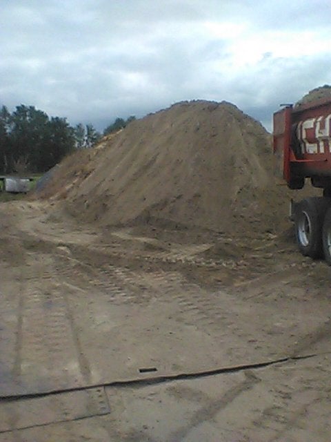grond, Ophalen of Verzenden