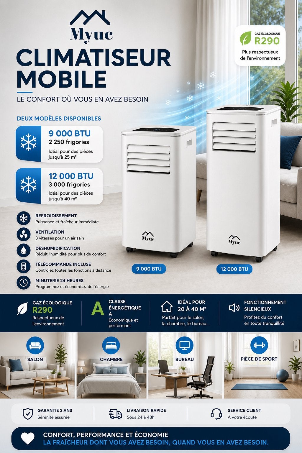 Climatiseur, Electroménager, Climatiseurs, Comme neuf, Ventilation, Télécommande, Enlèvement