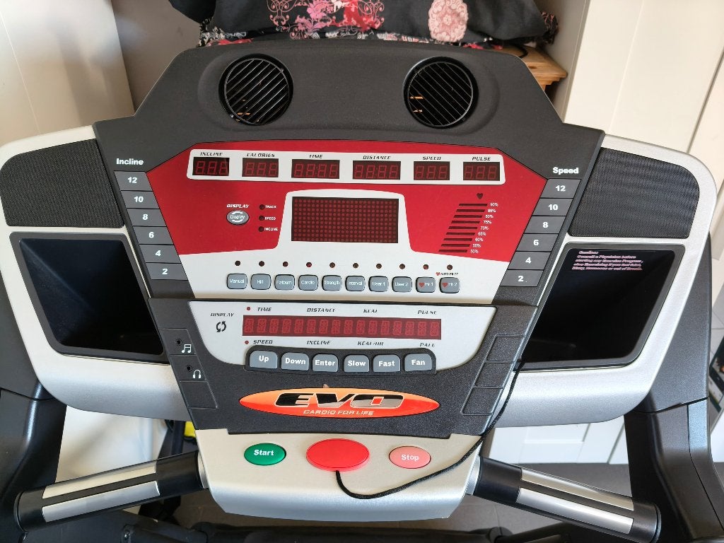 Loopband, Enlèvement, Utilisé