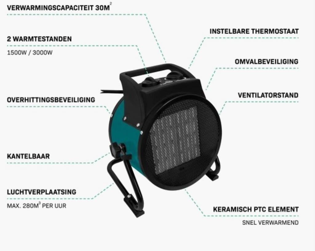 Electrische straalkachel 1x gebruikt 0497736718, Ophalen, Nieuw