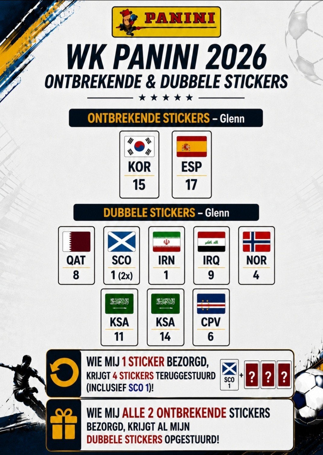 WK 2026 panini stickers ️, Verzenden