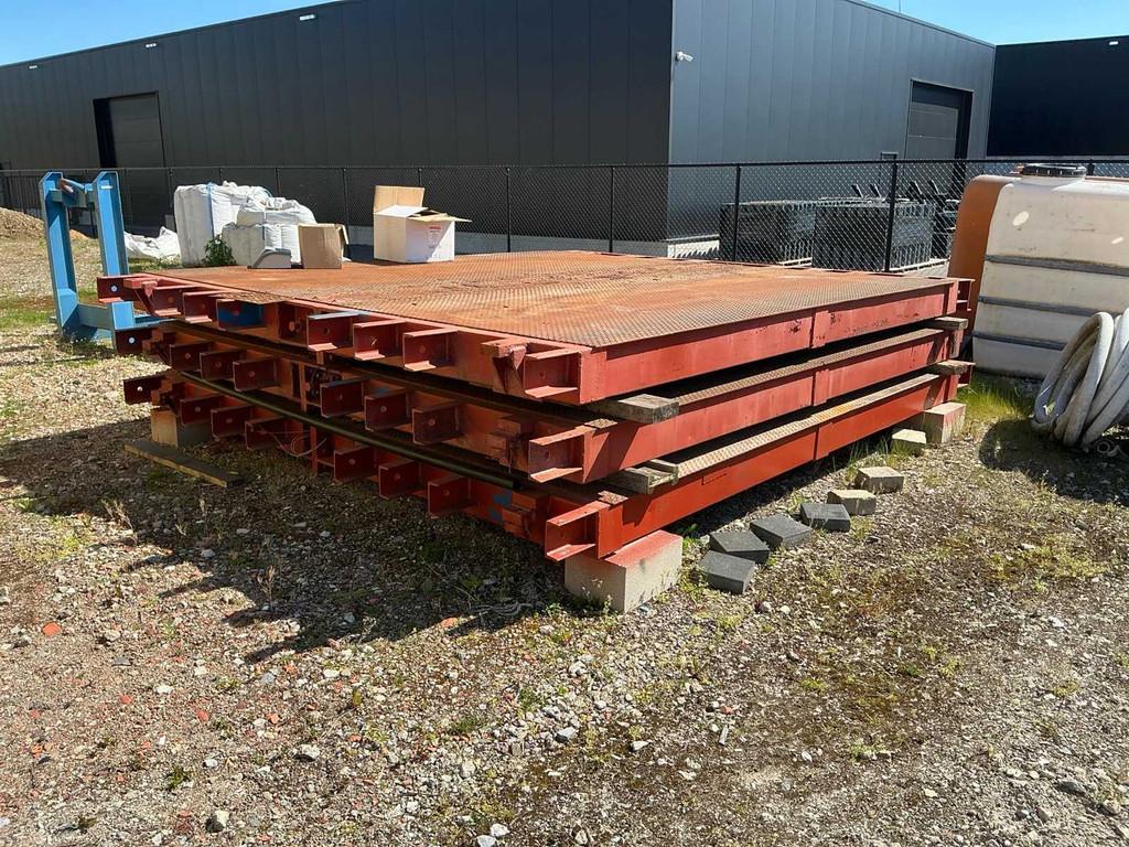 Weegbrug, Overige, Overige typen