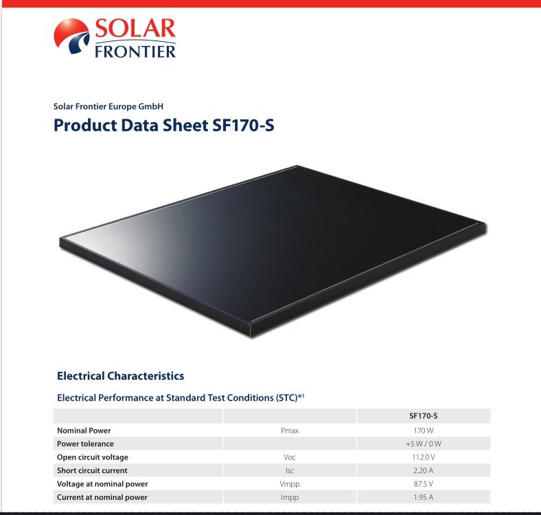 24x SF170-S panelen + SMA Sunny Boy SB 4000TL-21, Bricolage & Construction, Panneaux solaires & Accessoires, Enlèvement, Utilisé