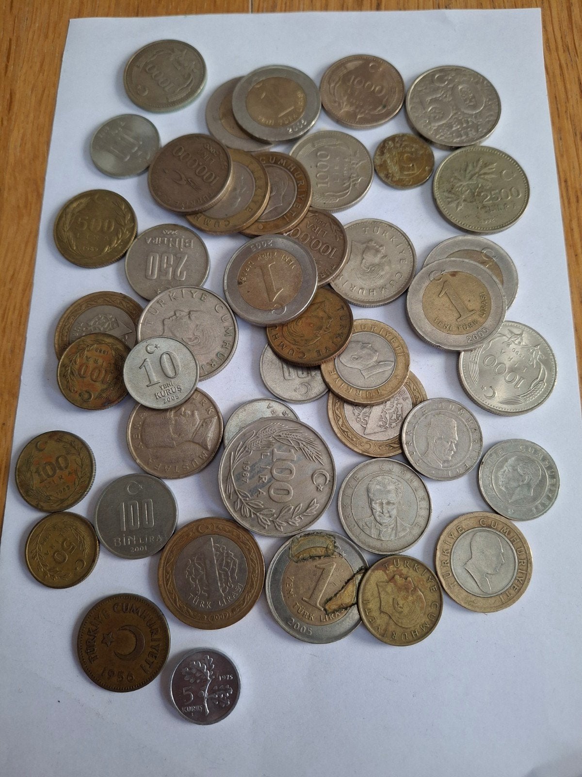 Munten uit Turkije, Ophalen of Verzenden, Munten