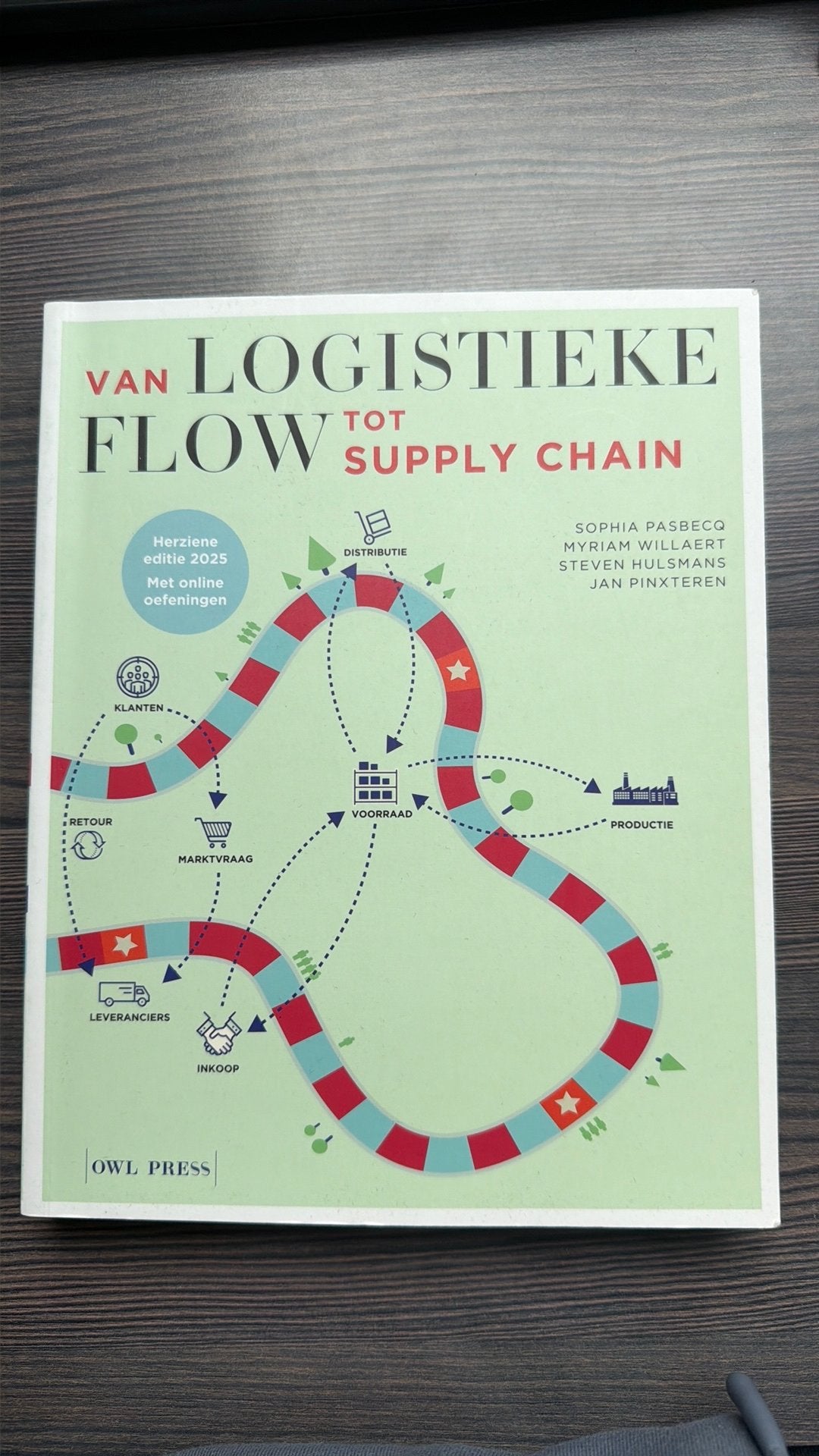 Sophia Pasbecq - Van logistieke flow tot supply chain, Ophalen, Sophia Pasbecq; Jan Pinxteren; Myriam Willaert; Steven Hulsmans