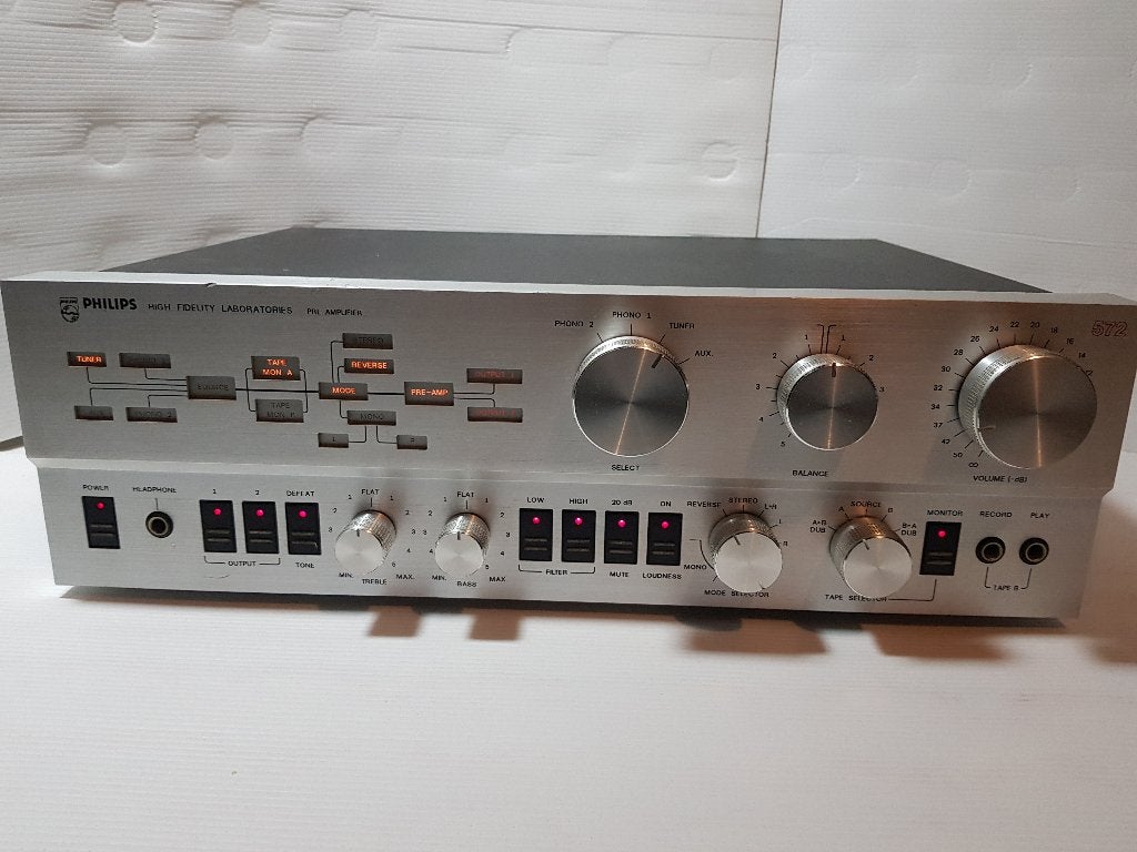 Philips 22 AH 572, Audio, Tv en Foto, Ophalen, Gebruikt