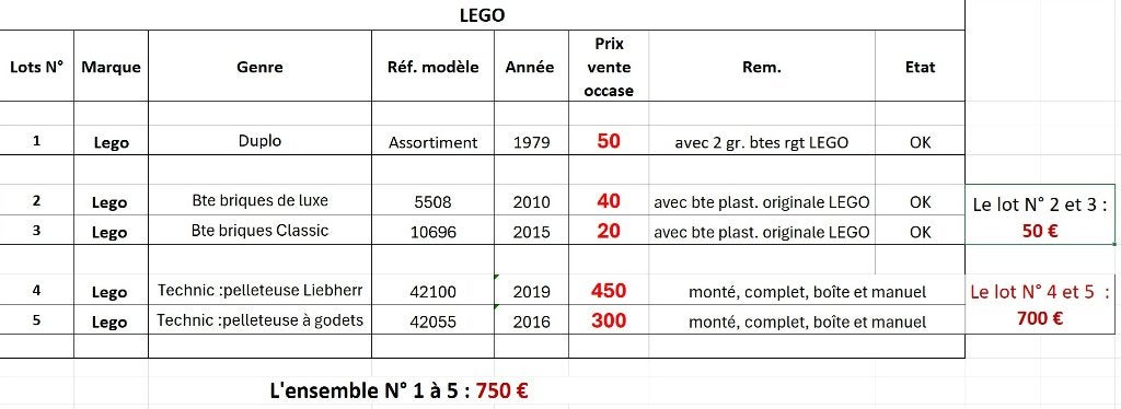 LEGO, Lego, Ensemble complet, Enlèvement, Utilisé