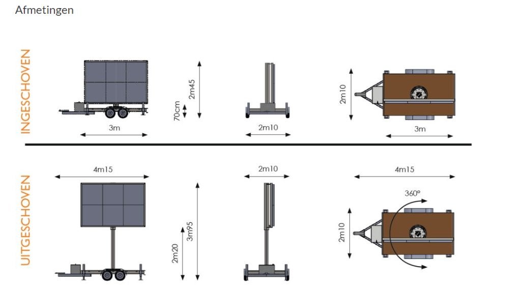 mobiel ledscherm op trailer, Enlèvement, Utilisé