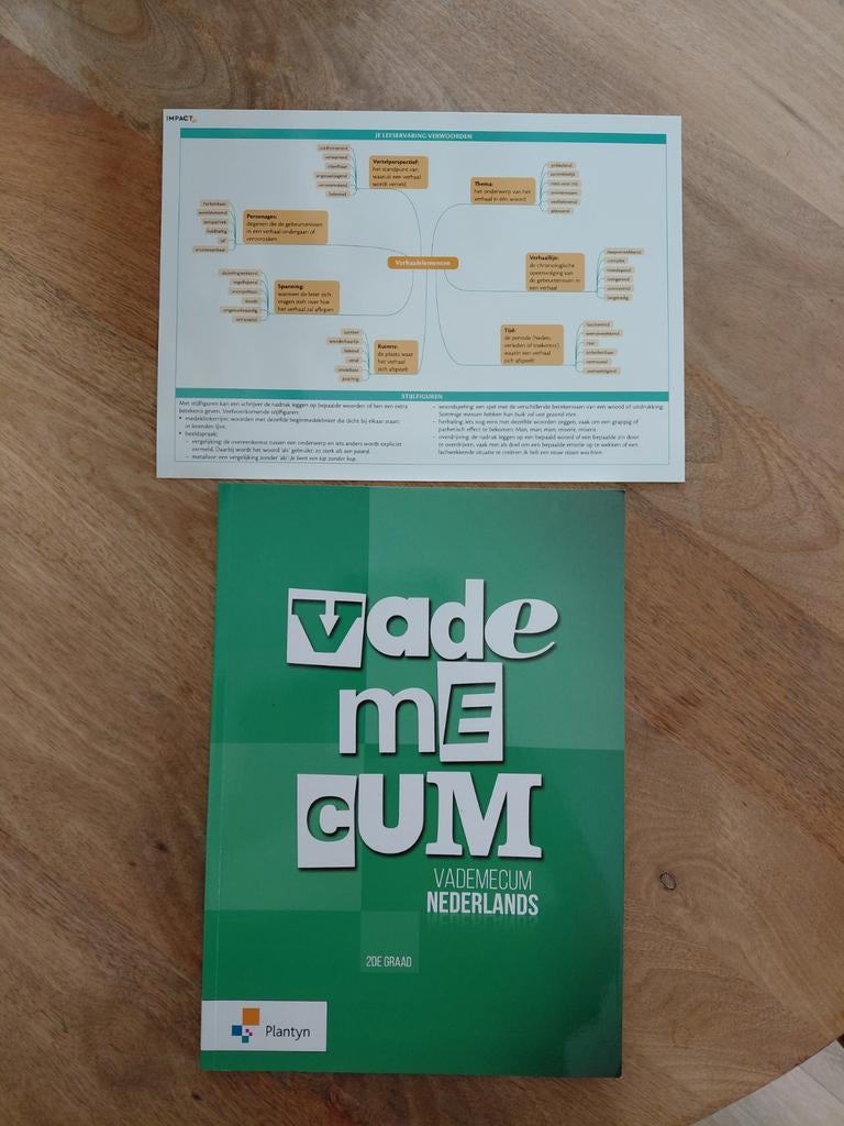 Sigi Roosen - Impact NU Vademecum 2de graad, Ophalen of Verzenden, Nederlands, Sigi Roosen; Daan Jossels