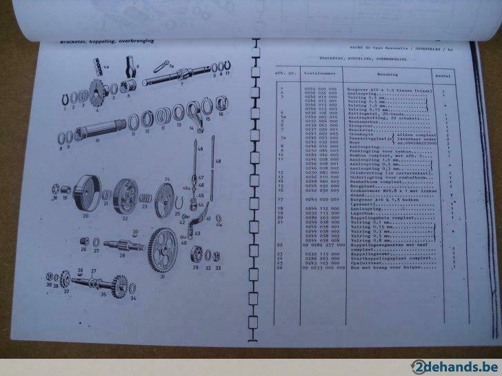 Sachs 50cc saxonette (oldtimers), Ophalen of Verzenden, Nieuw, Overige typen