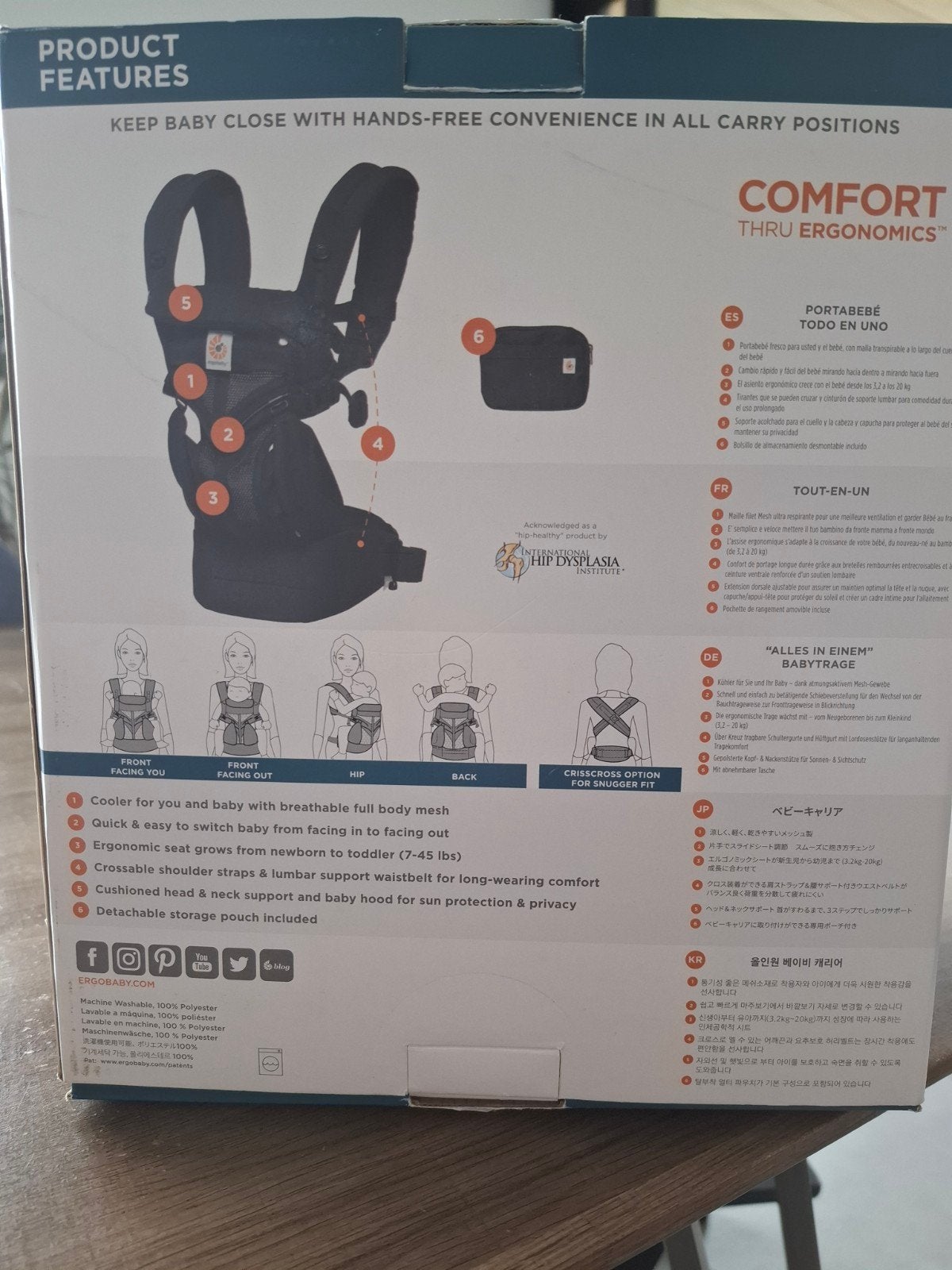 draagzak ergobaby, Kinderen en Baby's, Ophalen, Draagzak
