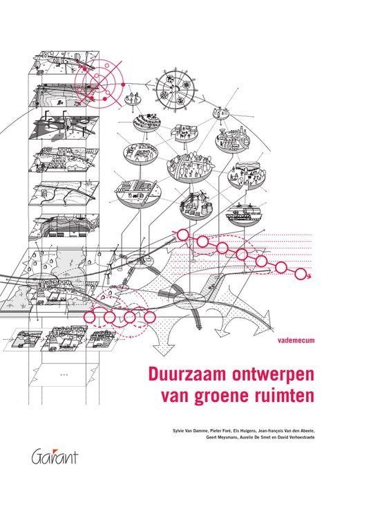Duurzaam ontwerpen van groene ruimten Vademecum (NIEUW), Ophalen of Verzenden, Nieuw, Hoger Onderwijs, Diverse auteurs