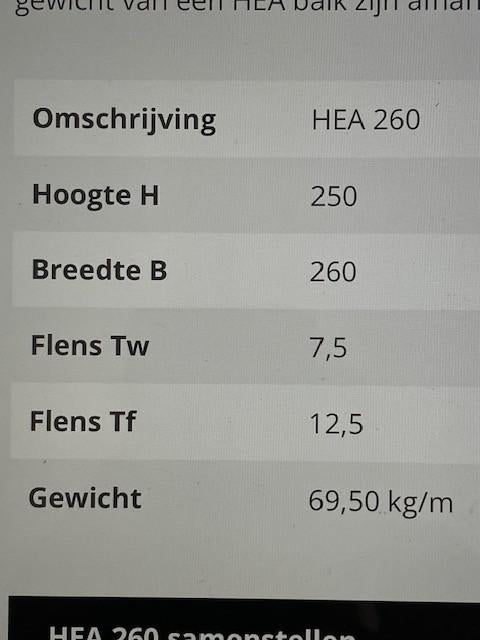 HEA 260 poutrels 3,80m lang 225 € per stuk, Ophalen, Nieuw, IJzer